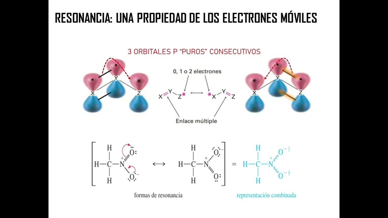 CAP 1 4 A1