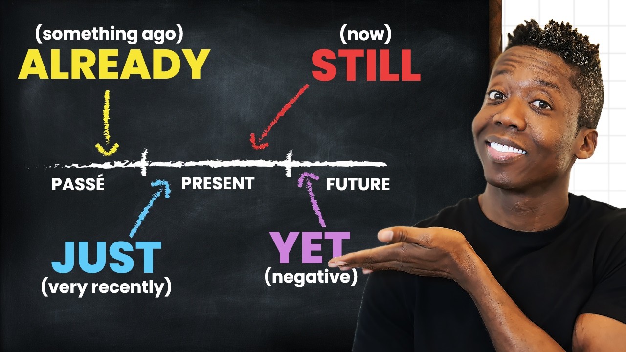 STILL, YET, ALREADY, JUST: Utilisez-les pour mieux parler anglais | Grammaire Anglaise