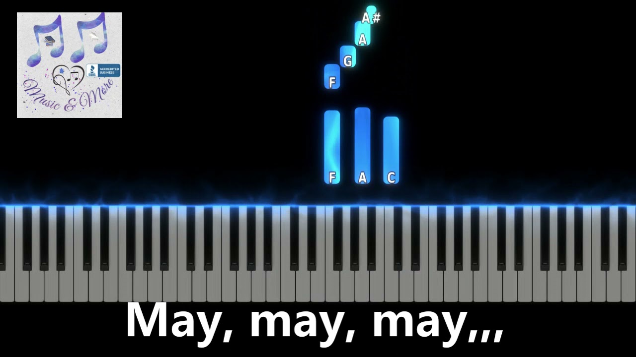 Chromatic Vocal Warm Up (F3-D5)