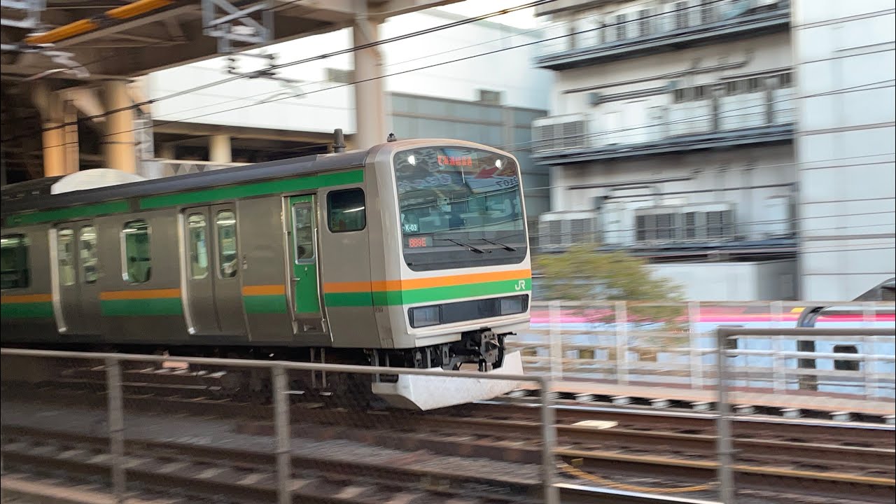 【使用開始から1周年！】大崎駅 発車メロディ 1～8番線 ※2番線未収録