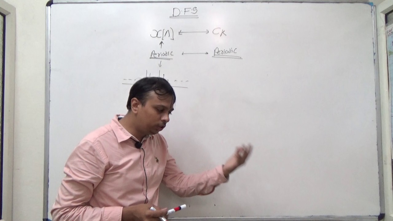 DFS lecture 1