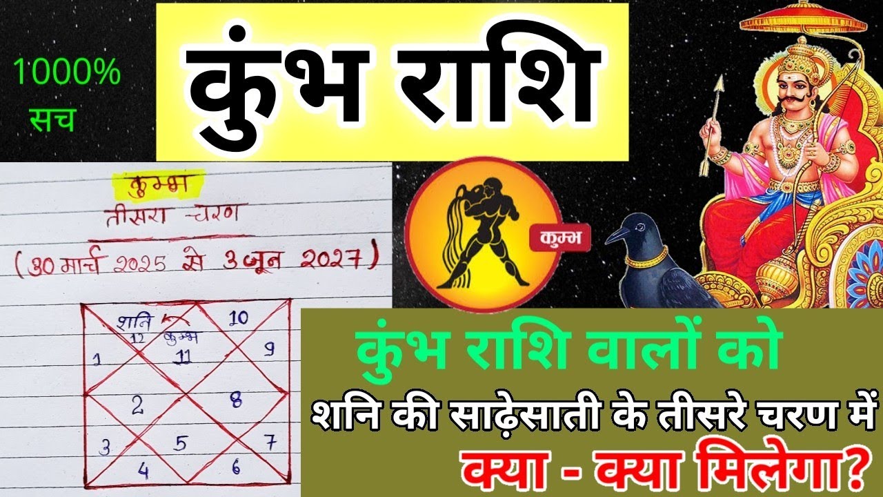 कुंभ राशि वालों को साढ़ेसाती के तीसरे चरण में क्या-क्या मिलेगा / #kumbharashi #sadhesati
