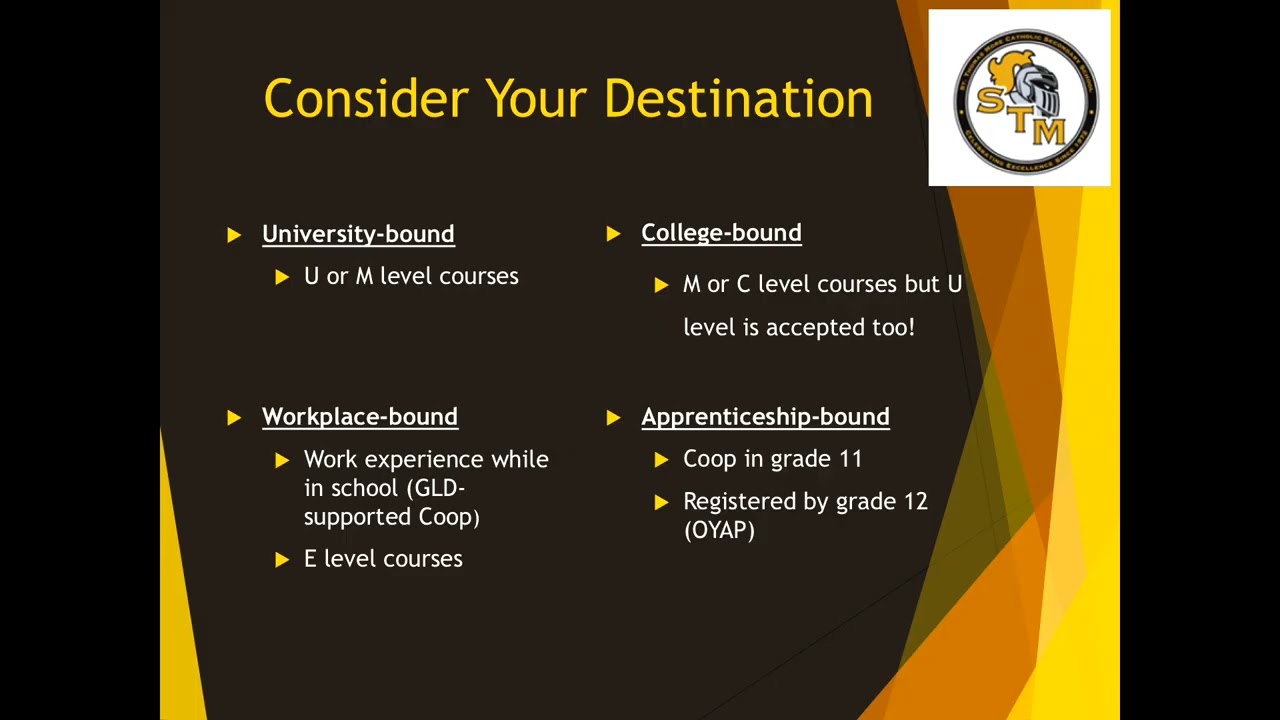 Option Sheets for Students Entering Grade 11 - 2026