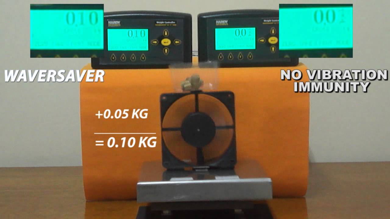 Weighing & Scales:  Hardy WaverSaver Demonstration