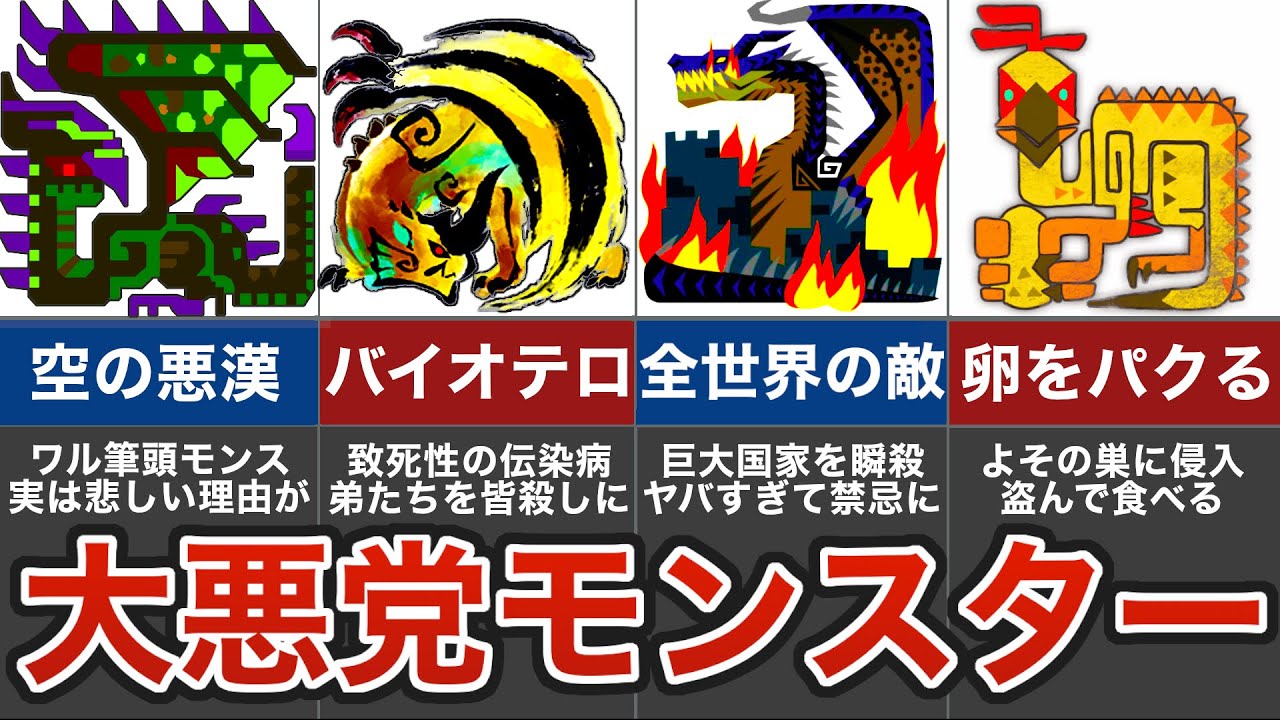 【閲覧注意】モンスターたちの残虐極まりない悪行13選【モンハン】