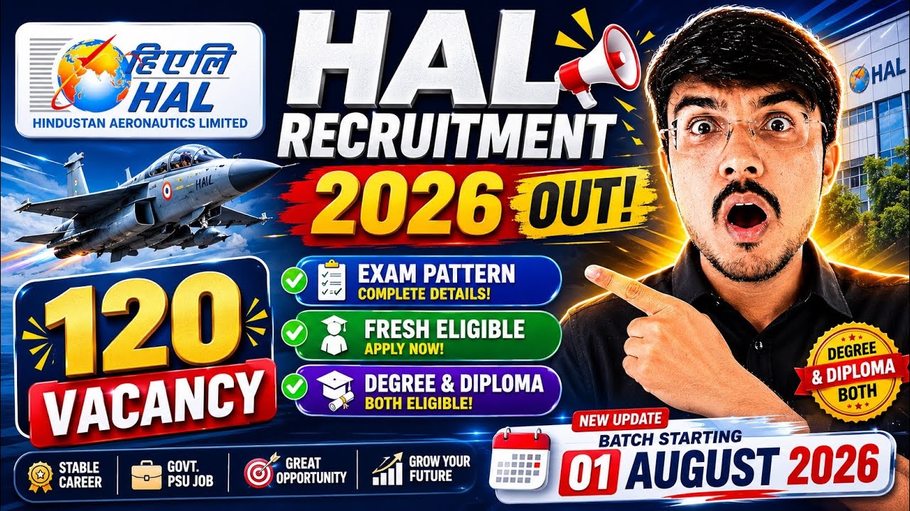 HAL Recruitment 2026 | Complete Notification, Eligibility, Exam Pattern & Salary