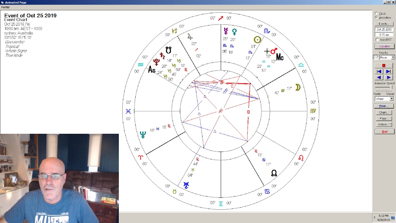 Pisces October 2019 Monthly Forecast : Eliminate Old Psychological Problems Clears For A New Future