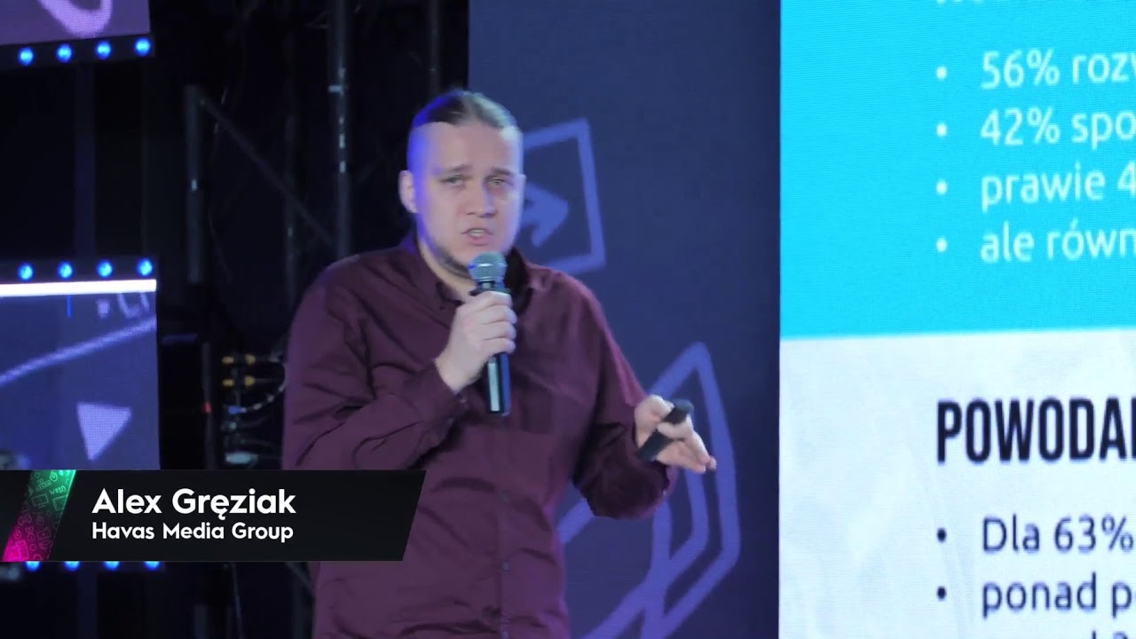 Havas/ESpot Aleksander Gręziak: Czy marketing w gamingu działa