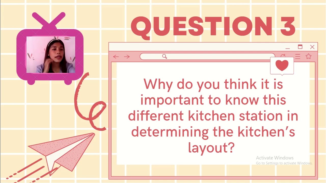 Basic Kitchen Layout (Video Lesson)