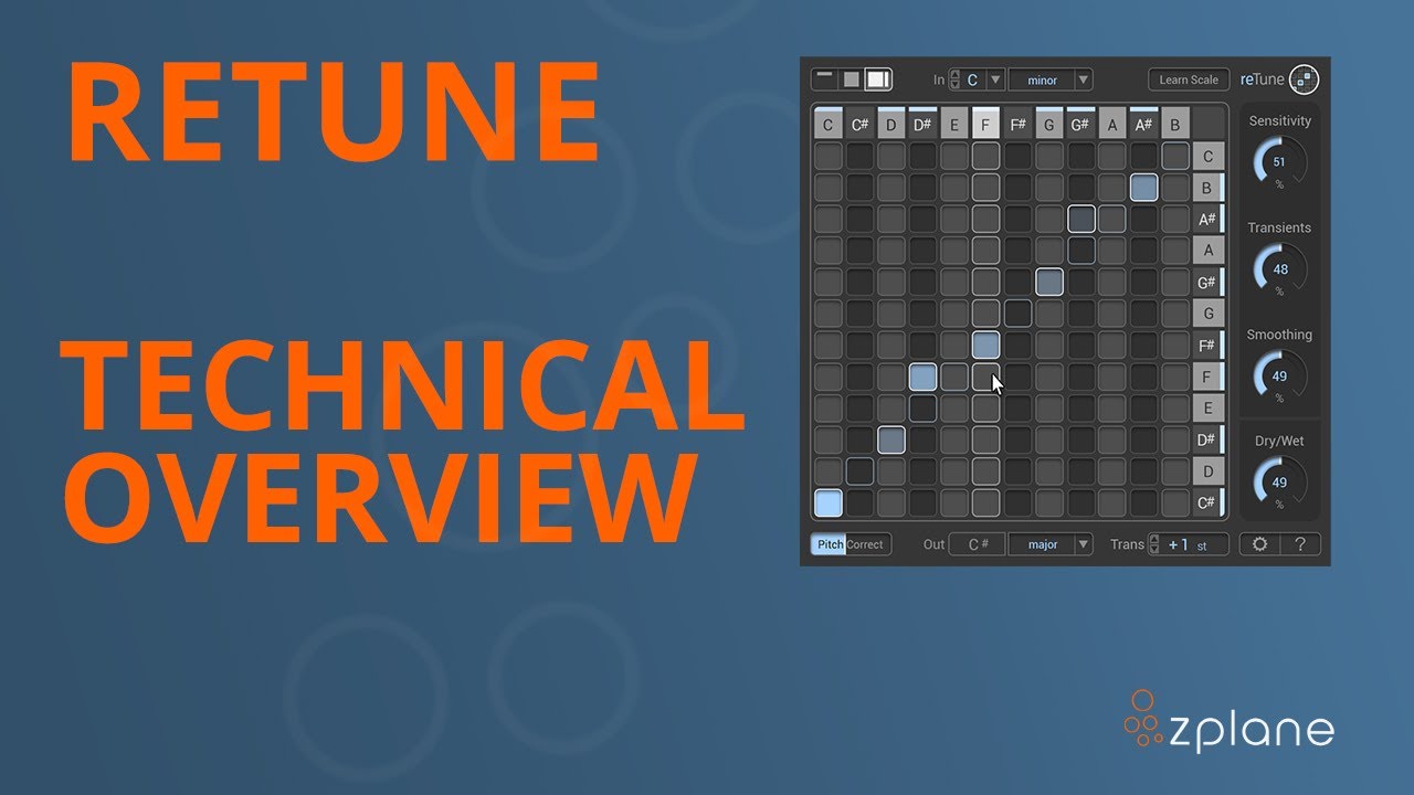 RETUNE Technical Overview [zplane RETUNE Tutorial 1]