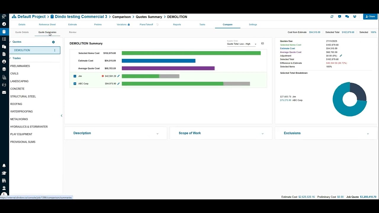 Dindo Compare - Comparing and Selecting Prices