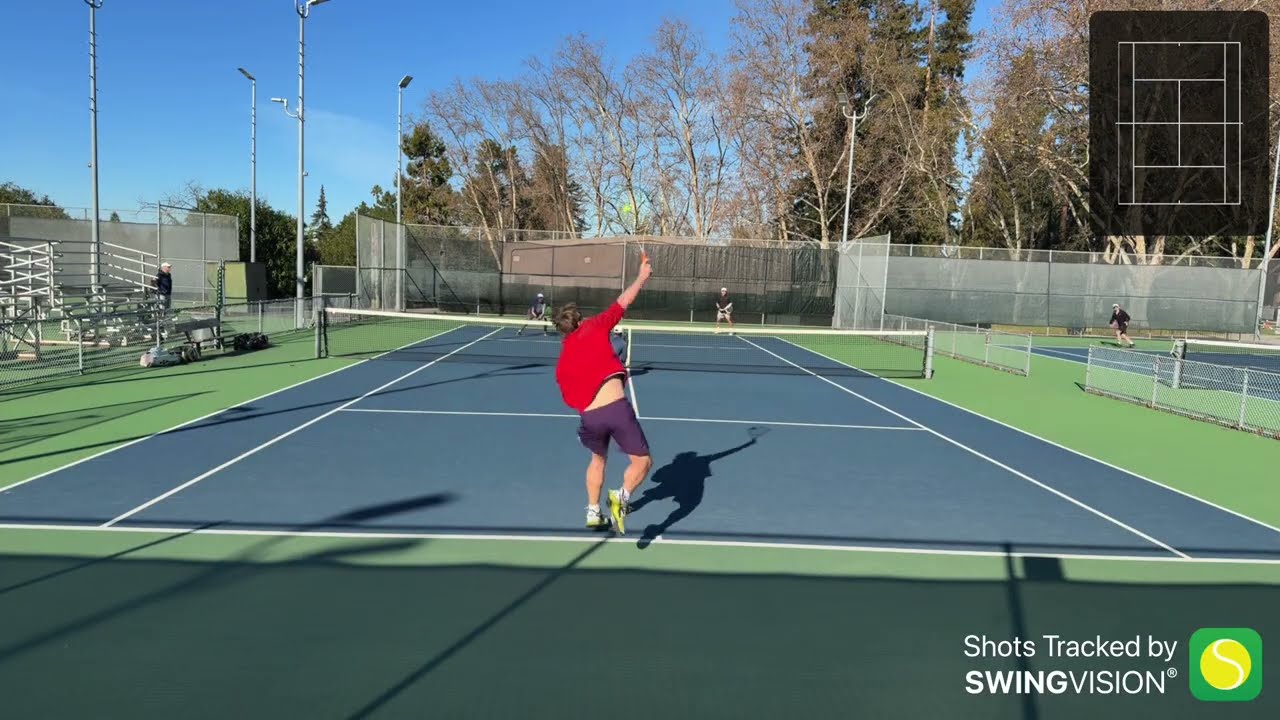 Doubles 1/9/2026