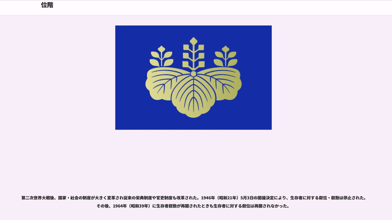 位階