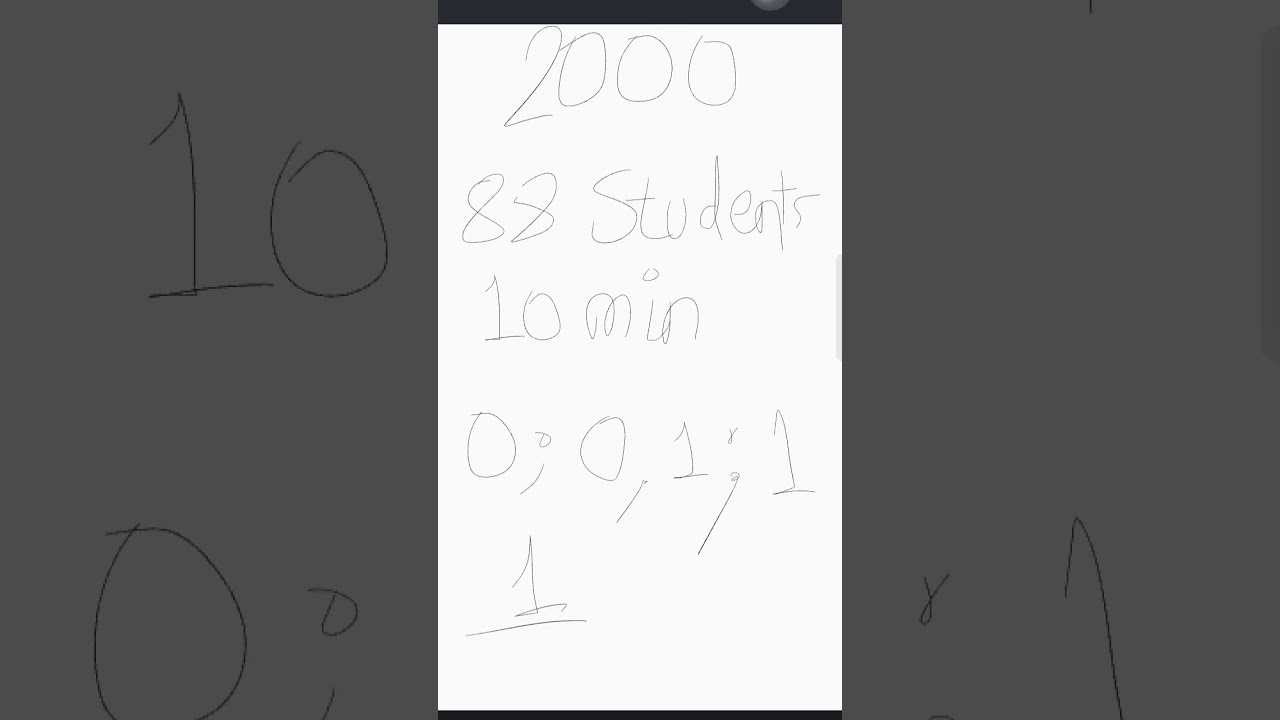 1+1-1+1-1+1-1+1-1+1-1+1-1 @Ever_did #1m #mathematics #maths #trigonometry #1mm #1m