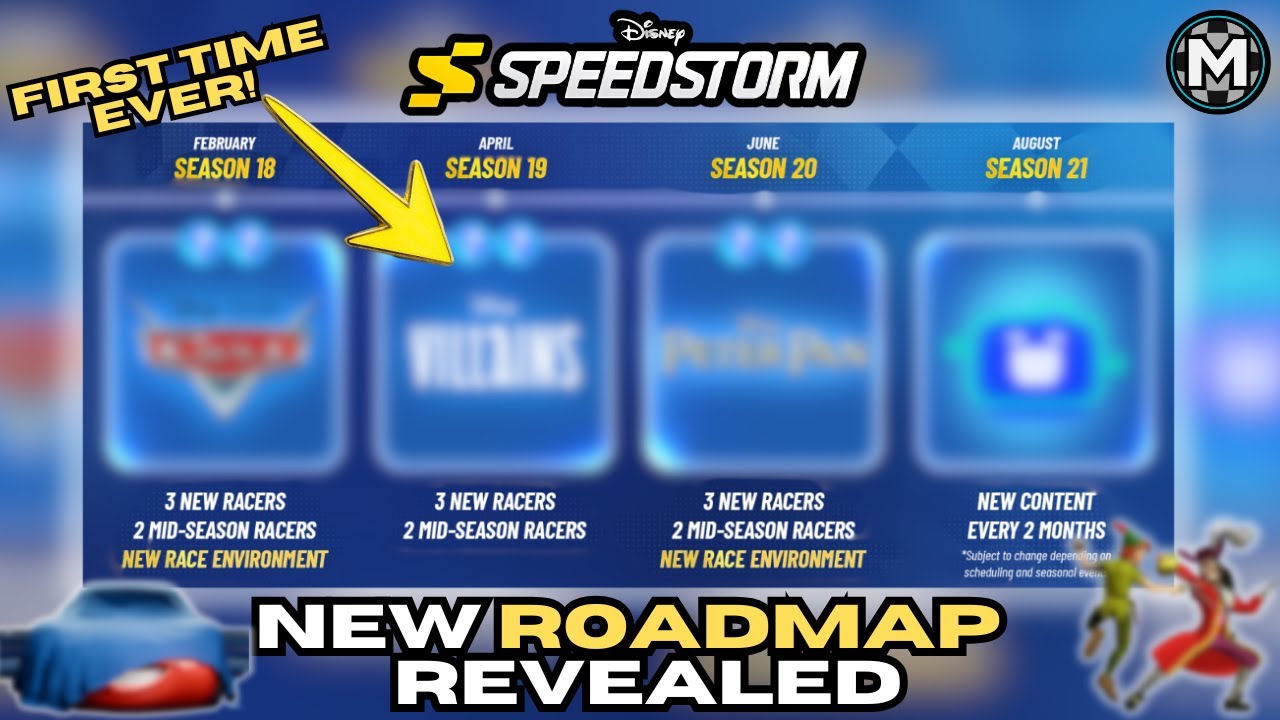 The Next 3 Seasons in Disney Speedstorm - NEW Roadmap REVEALED