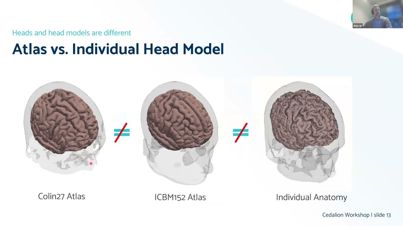 Photogrammetric fNIRS optode registration on the head with the Cedalion toolbox: A tutorial