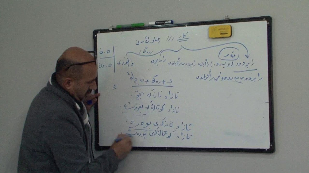 ڕاستەوخۆ..وانەی هەورامی..وانەی پێنجەم.د.ایبراهیم حاجی