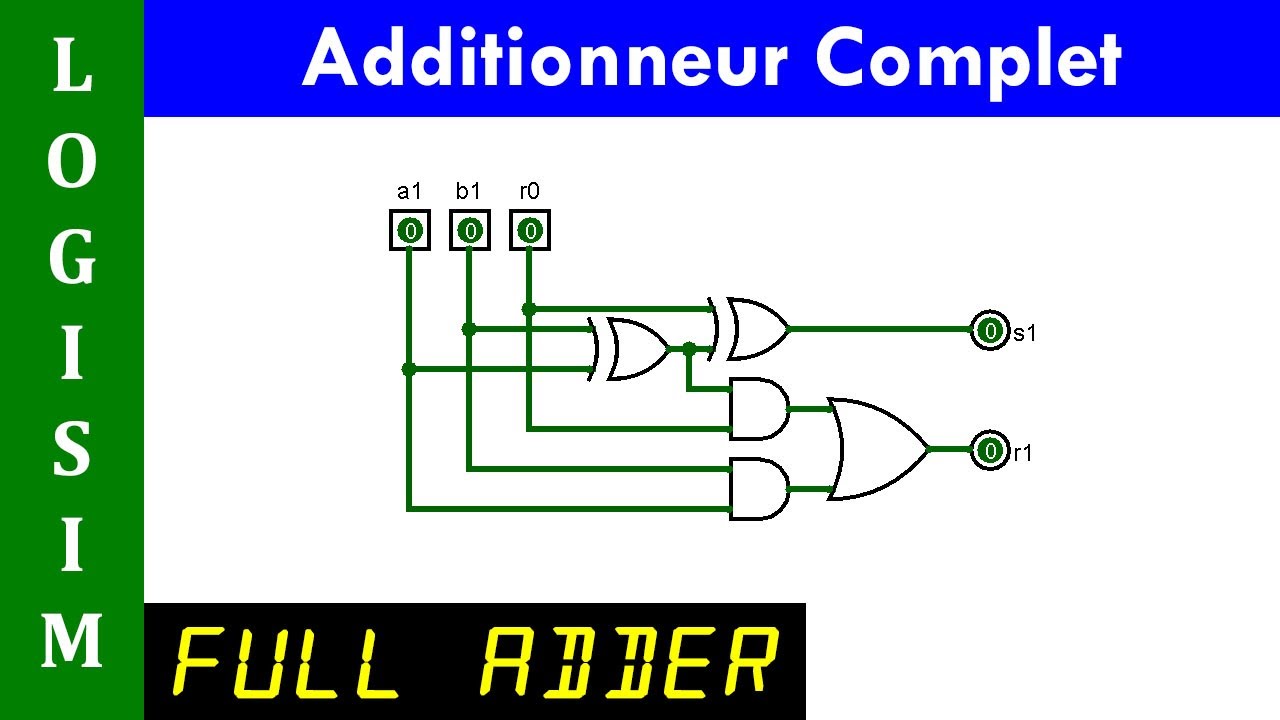 LOGISIM - Additionneur Complet - Full Adder