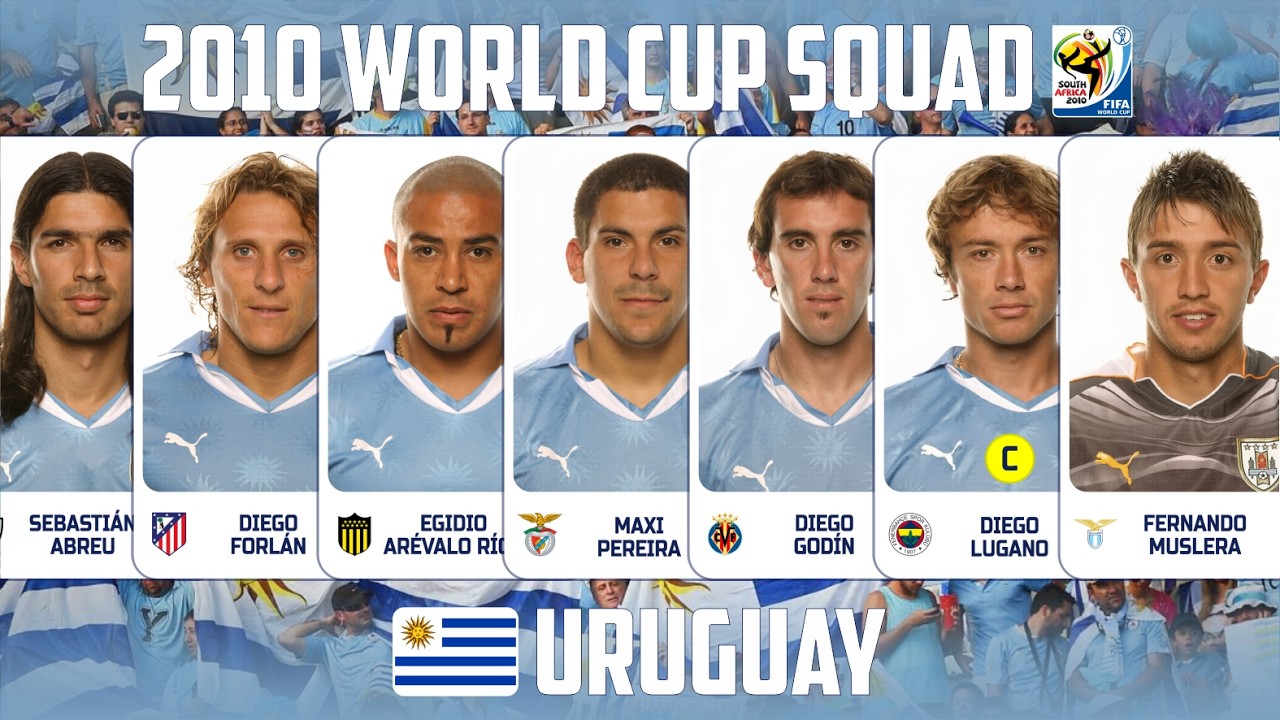 URUGUAY 2010 WORLD CUP FULL SQUAD