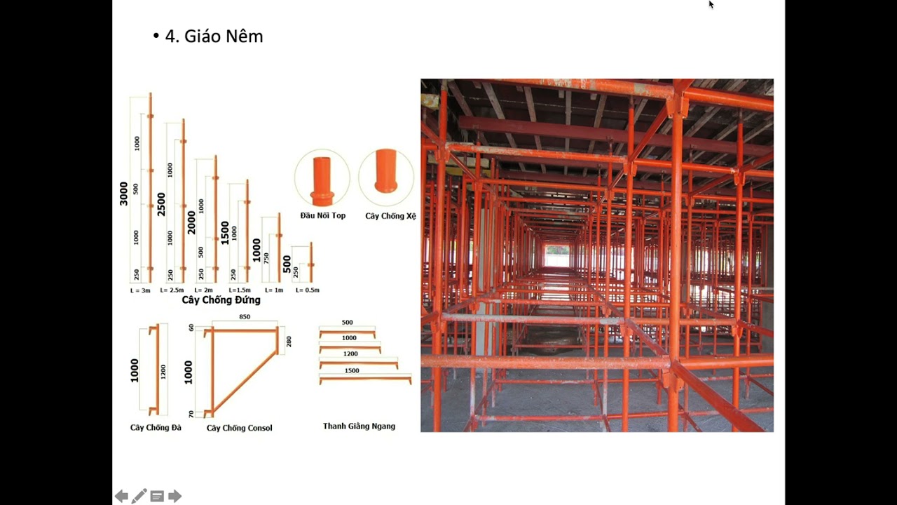 HƯỚNG DẪN TRIỂN KHAI CHI TIẾT COPHA DẦM SÀN ( CHI TIẾT NHẤT TRÊN YOUTOBE)