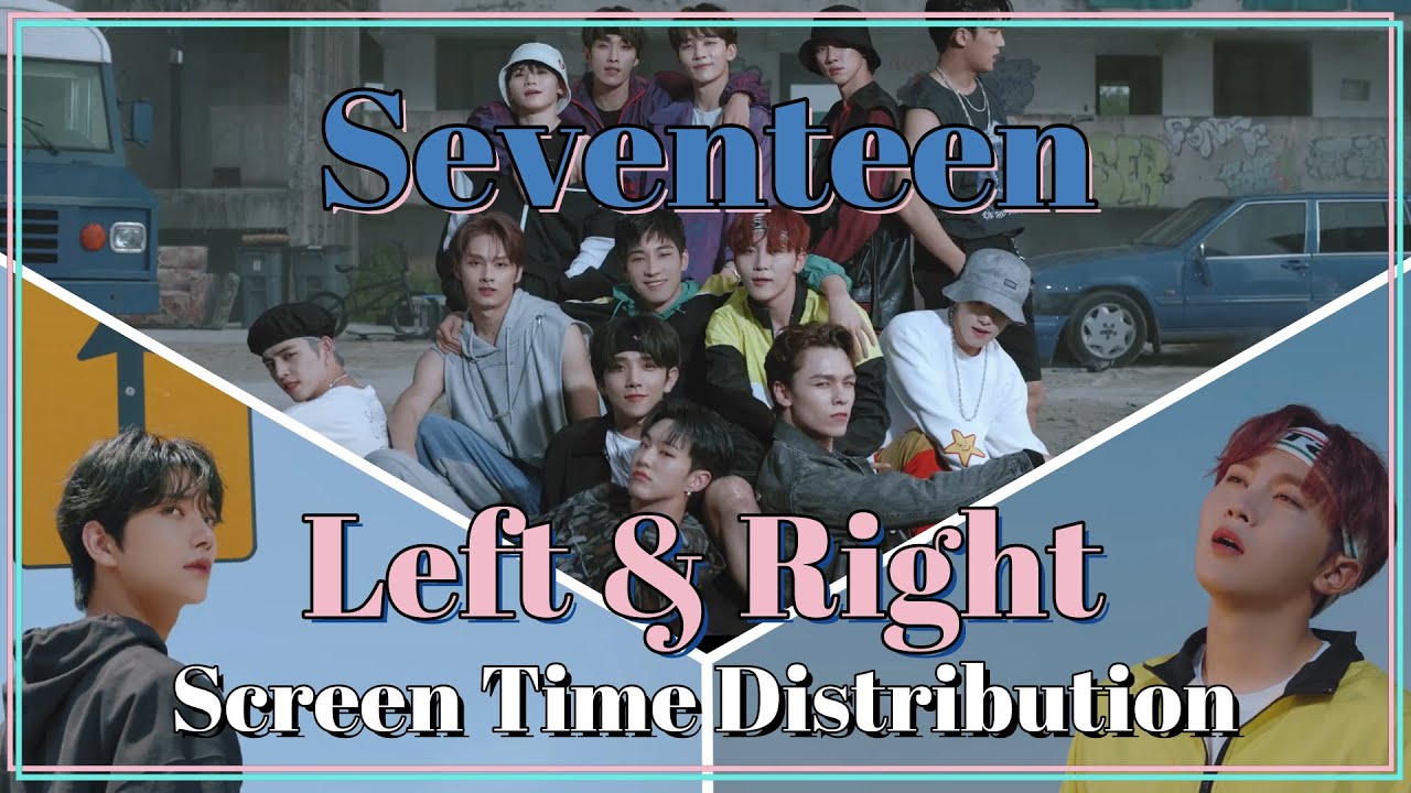 Seventeen - Left & Right Screen Time Distribution [Color Coded]