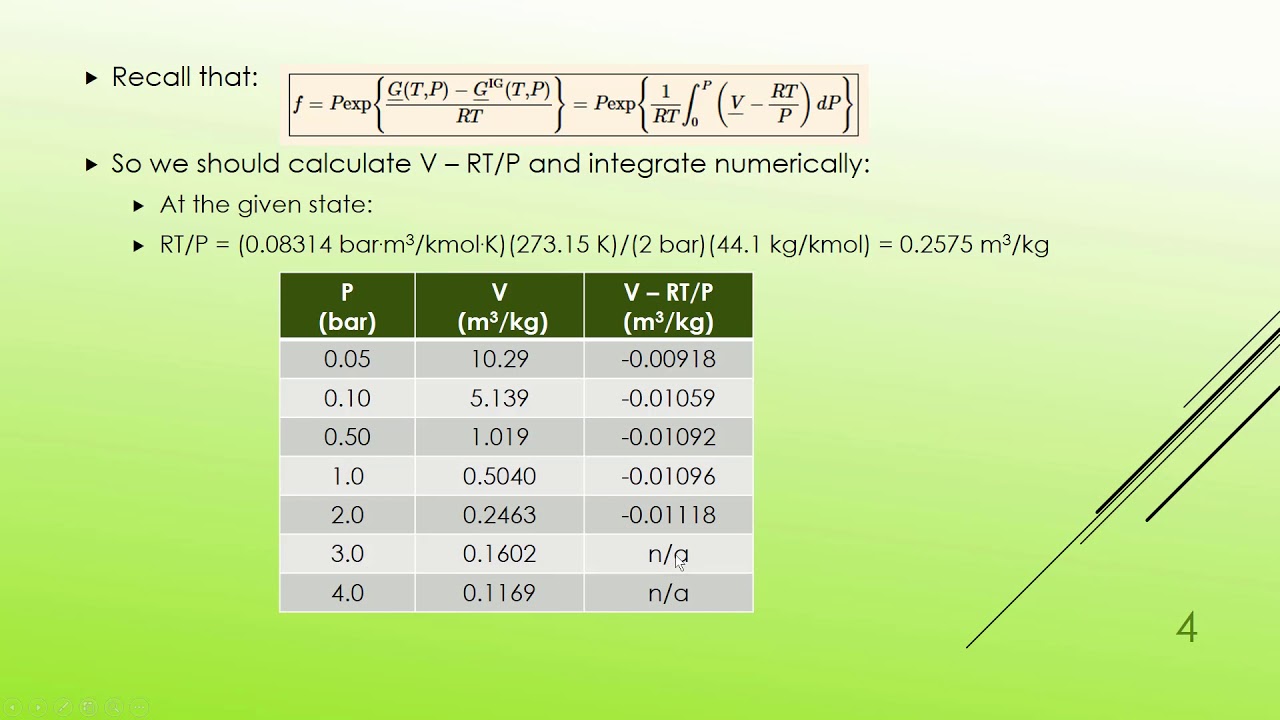 05c Fugacity of a Vapor Example