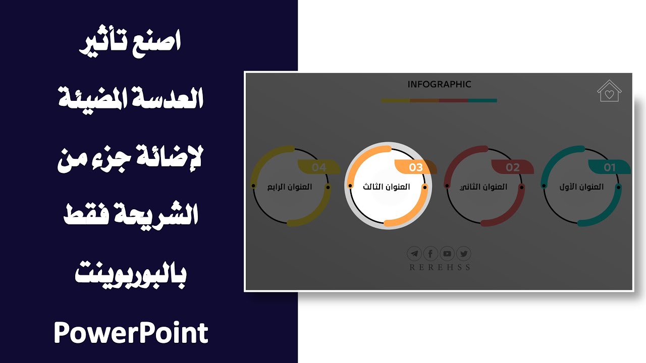 تأثير العدسة المضيئة لاضائة جزء من الشريحة بالبوربوينت ..PowerPoint