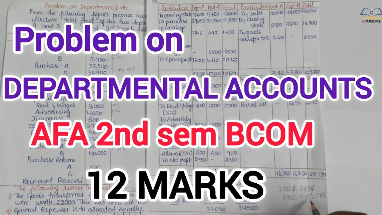 Problem on Departmental Accounts AFA 2nd Sem BCOM Explained in ಕನ್ನಡ