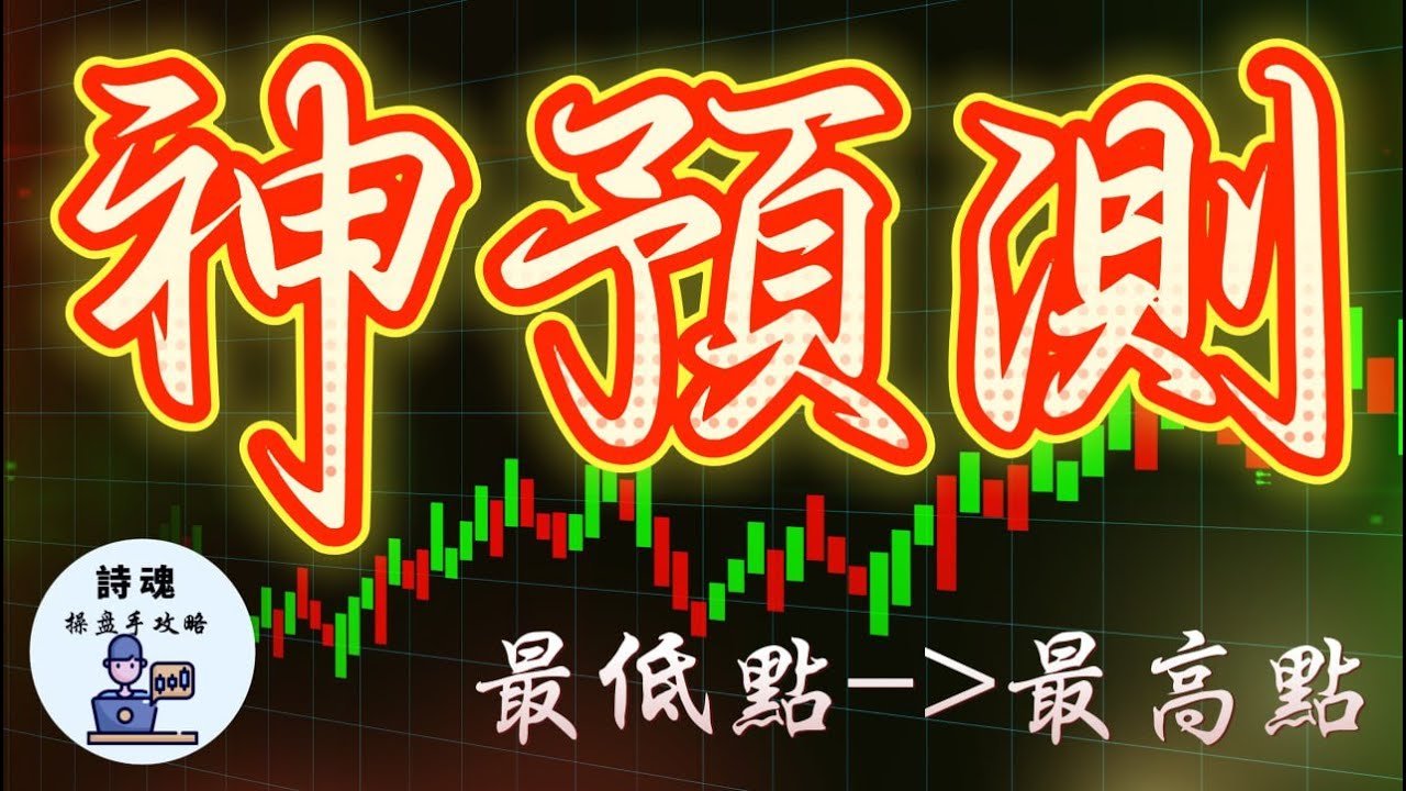 【最準預測】🔥 神技！MACD+這2條線，神準預測天花板 & 地板價！從此買最低，賣最高，躺著賺！ | 期貨 外匯 加密貨幣都適用