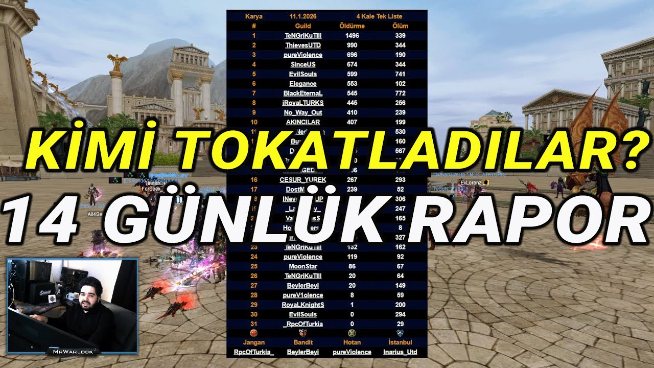 Knidos, Nemrut, Karya: Kale Savaşlarında Kim Patladı, Kim Dağıttı?  | Silkroad Online T&uuml;rkiye