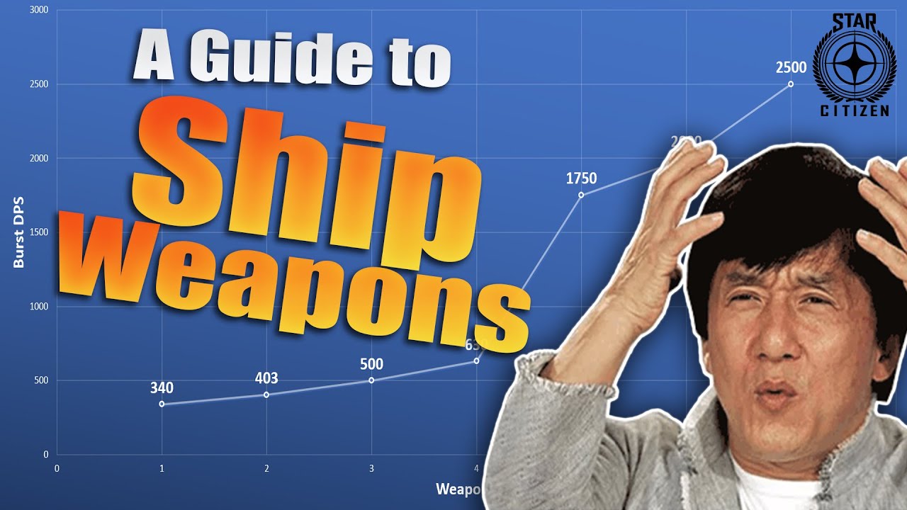 Star Citizen Ship Weapons Guide (I Spent 500k on ship weapons so YOU don't have to!)