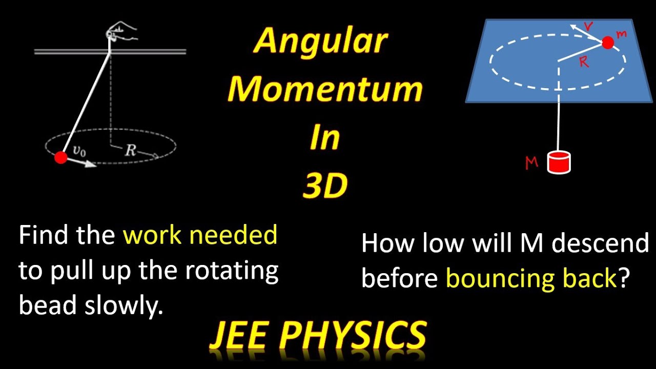 Angular momentum concepts for JEE PHYSICS. PATHFINDER ROTATION CYU 34