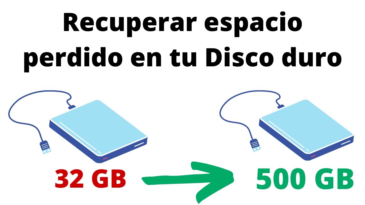 Recuperar capacidad de disco duro perdido (SOLUCI&Oacute;N)