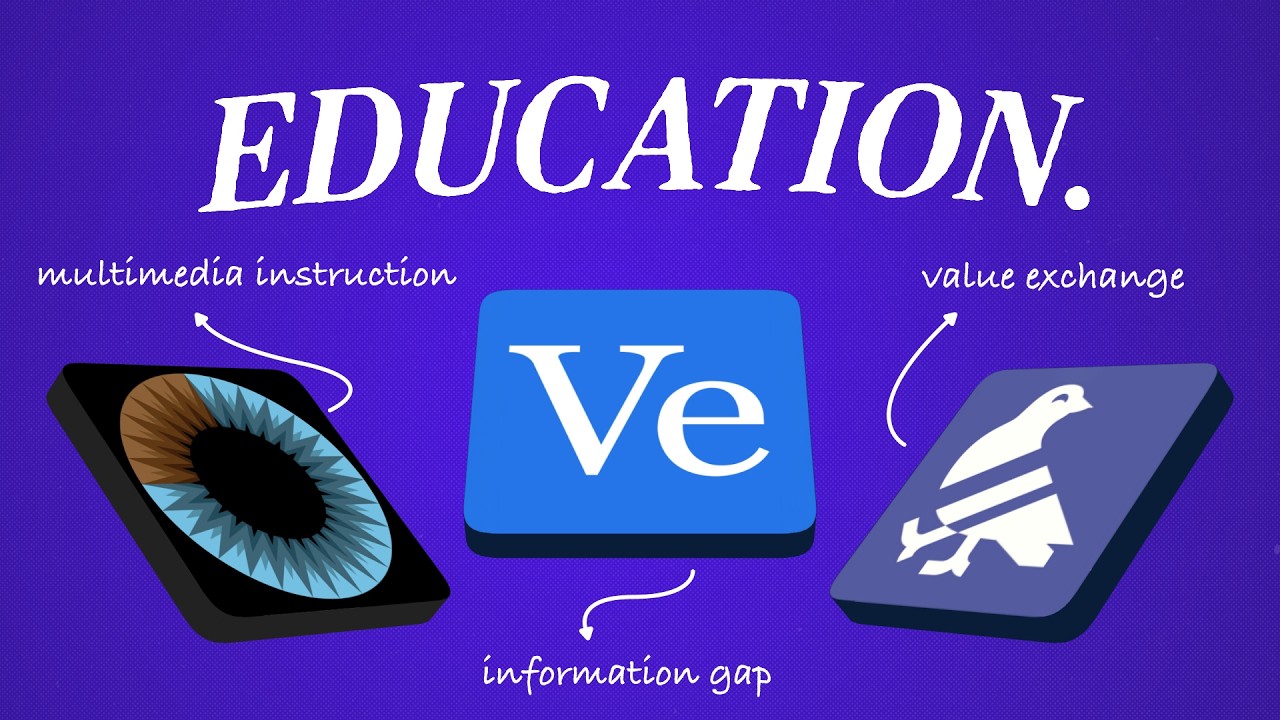 The Ultimate Beginner's Guide to Educational Content
