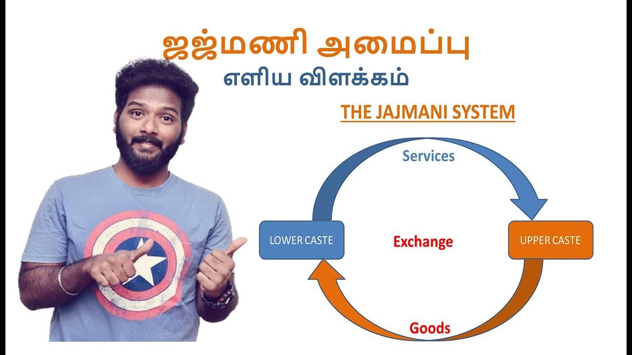Jajmani System | Jajmani Relations | Social Stratification | Sociology | Jajmani in Tamil | Caste