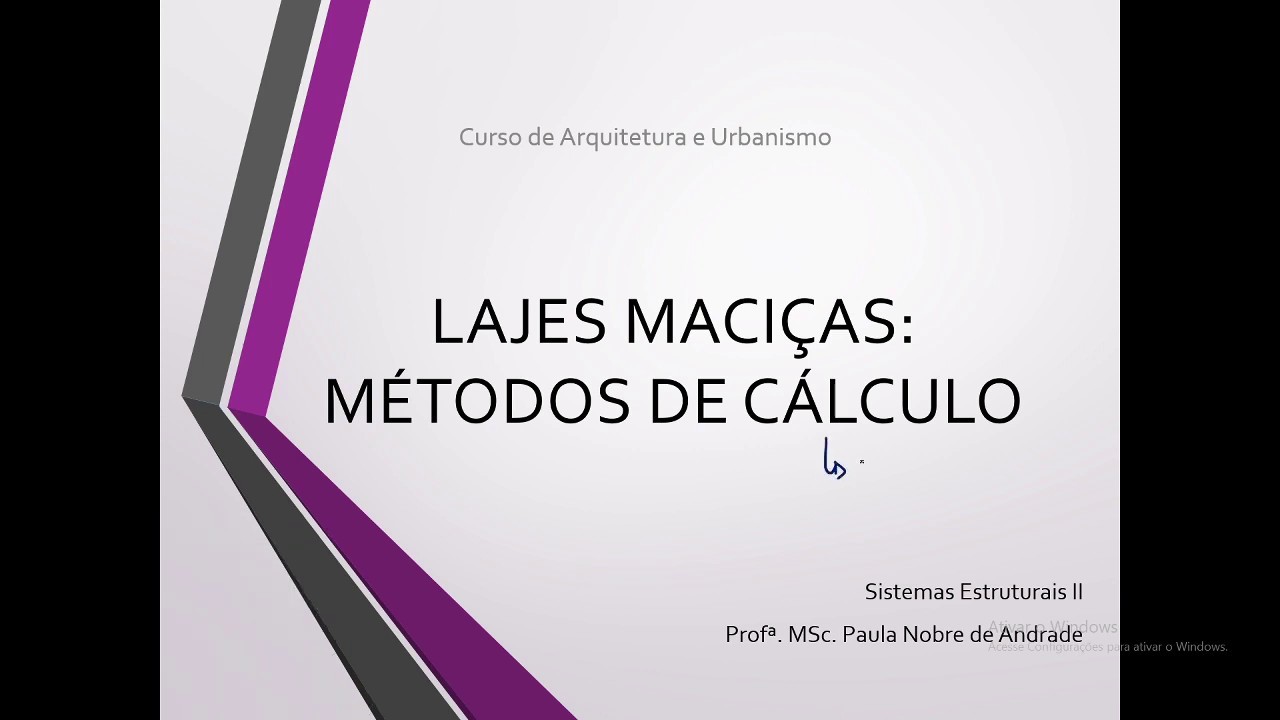 [SIST. ESTRUTURAIS II] AULA 06_04_20 - LAJES MACIÇAS: MÉTODOS DE CÁLCULO - PARTE 1
