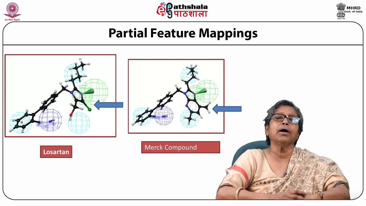 ligand based design:pharmacophore based 3DSearching Database