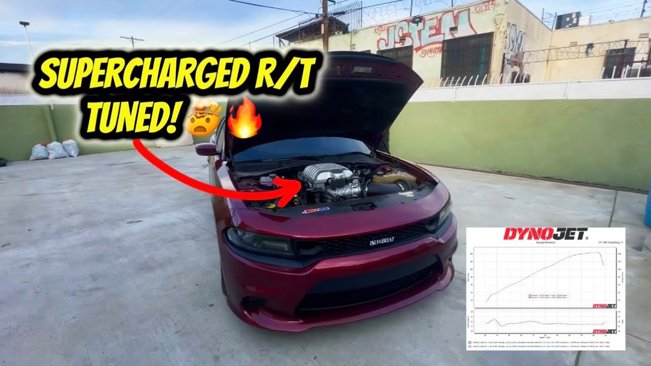 Тюнинг суперзаряженного Hellcat!!🔥| Съемка от первого лица!!