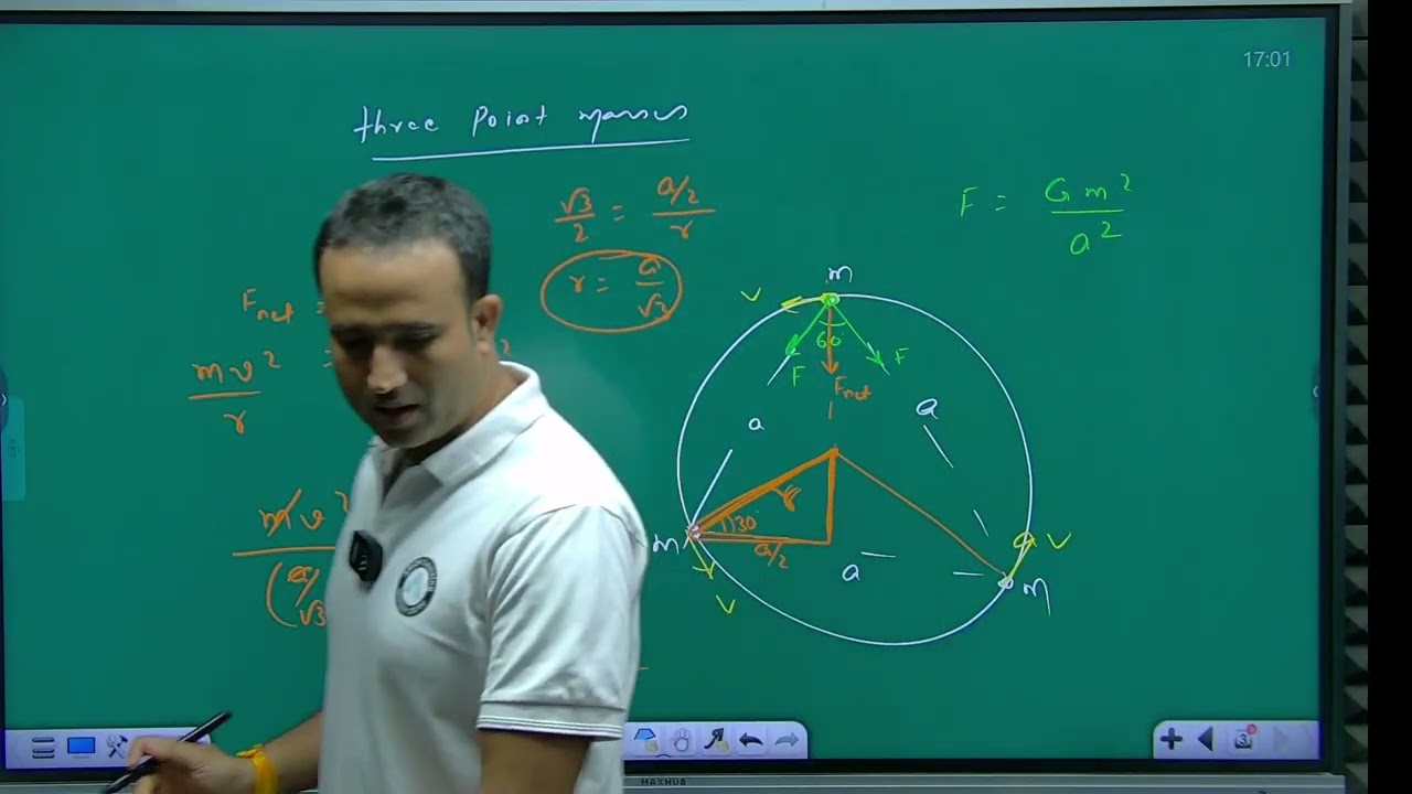 gravitation