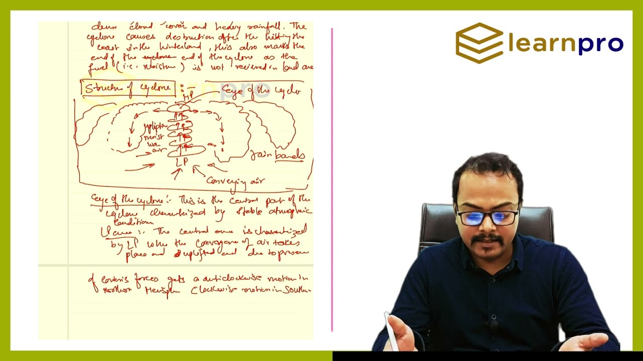 Get Ready to Ace Your JPSC Mains with Expert Answer Writing Tips!