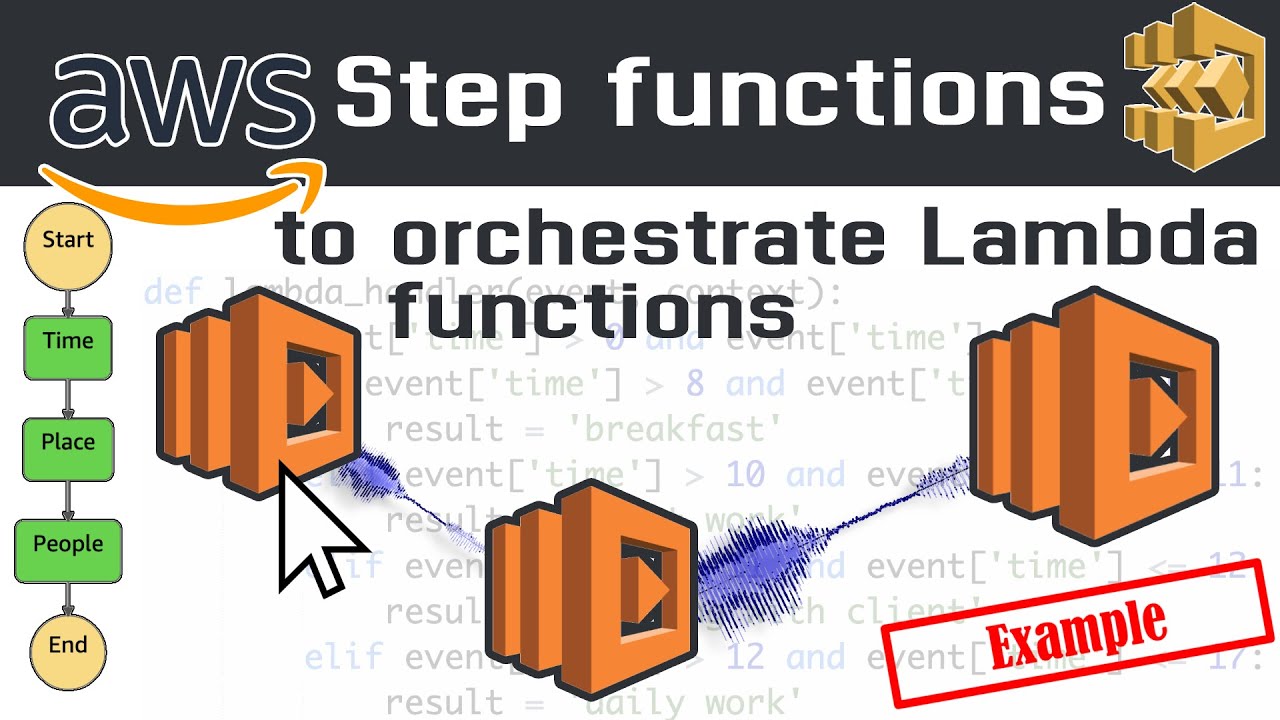 AWS Step Functions to orchestrate Lambda functions - Step by Step Example