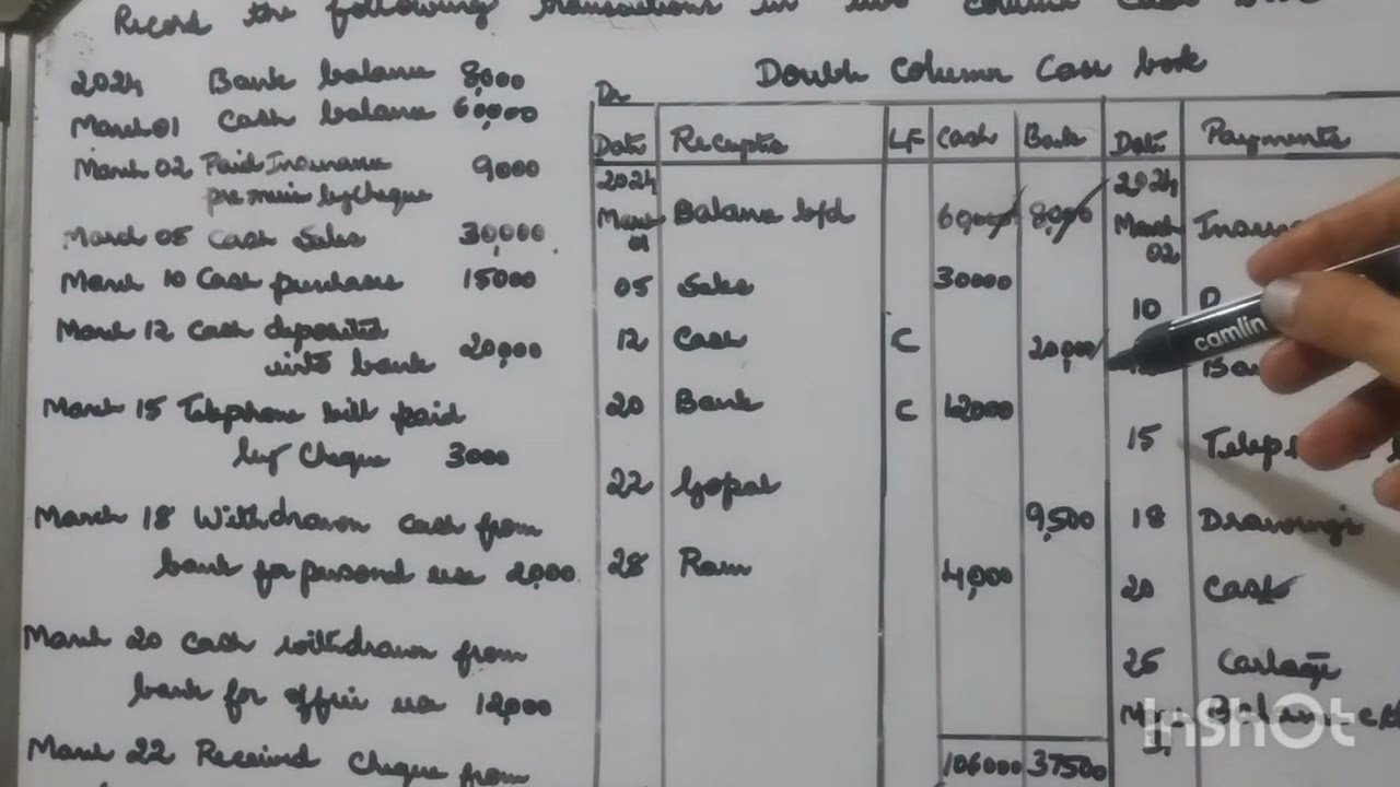 1st pu commerce Double column cash book