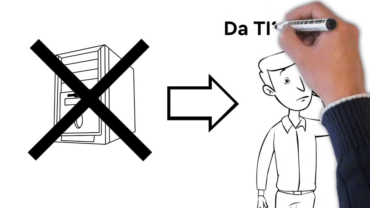 V&iacute;deo educativo de Ciberseguran&ccedil;a | Necton
