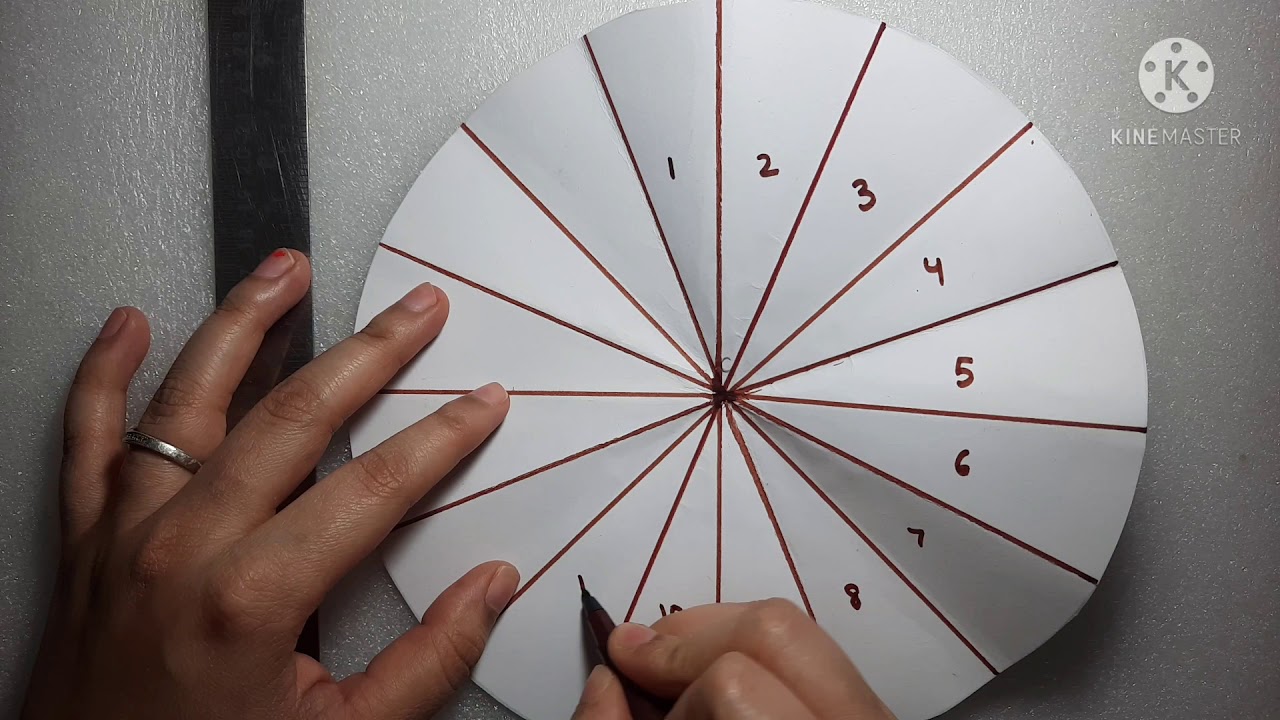 Activity to derive the area of Circle ,class 7th.