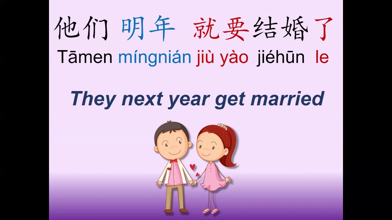 HSK 2 Lesson 15 Grammar 1 About to happen with 要...了 [ yào…le ]