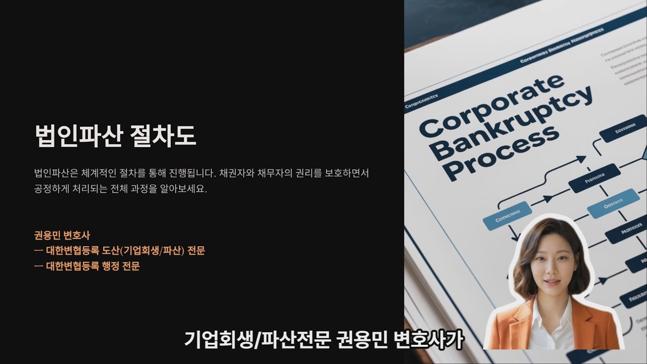 기업파산) 법인파산 절차도