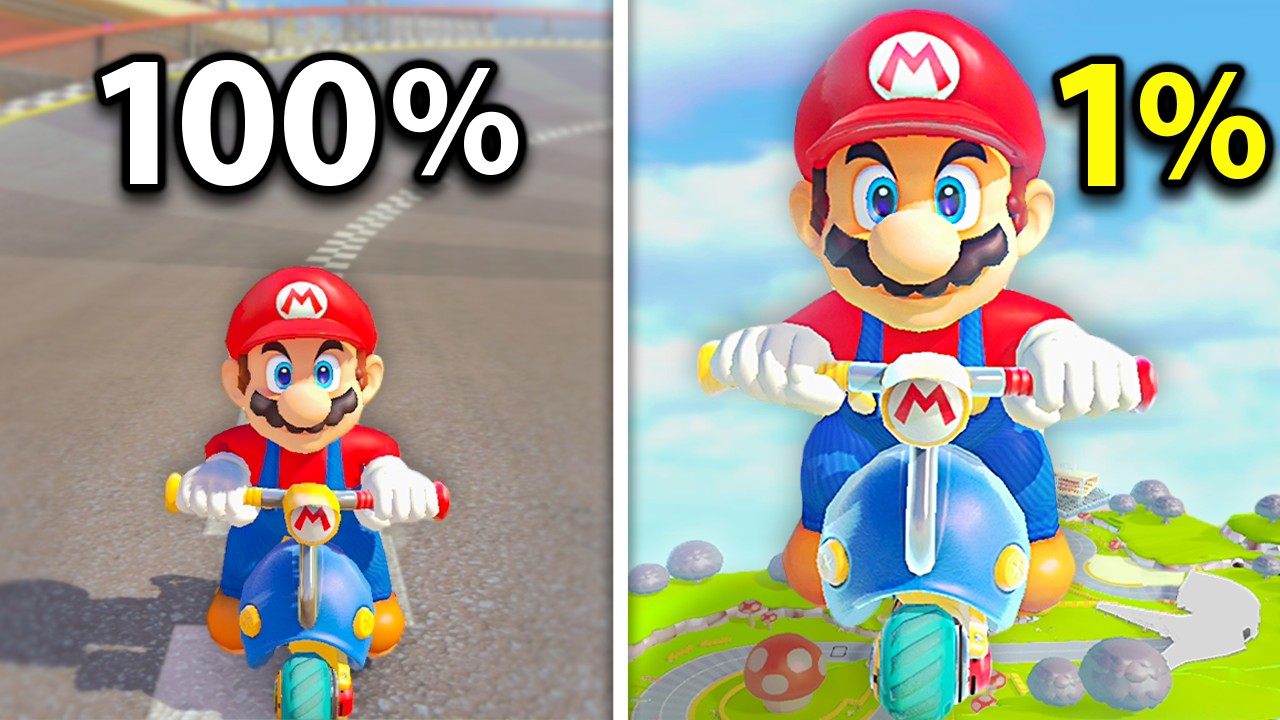 What if Tracks were 1% the size?