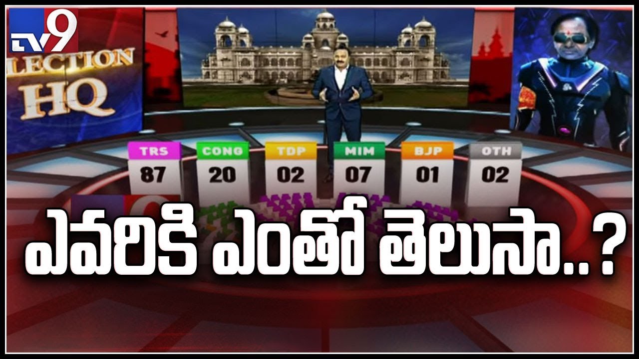 Telangana Election Results 2018: TV9 Rajinikanth Analysis