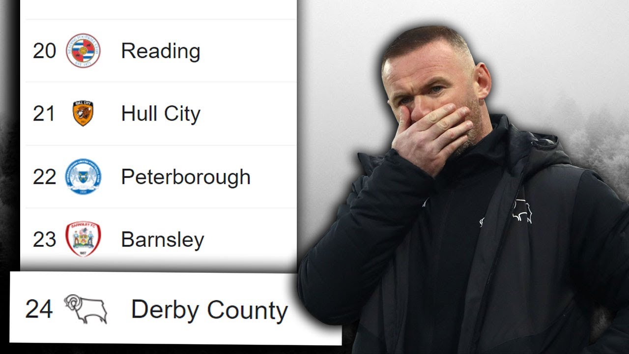 -3 PUNCTE IN PRIMELE 17 PARTIDE !! RECONSTRUIM SI SALVAM DERBY COUNTY IN FIFA 22