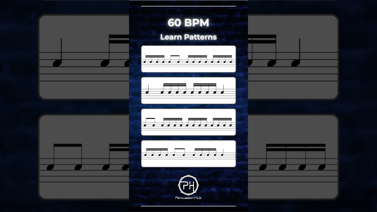 Complete Drum Reading Course | 60-120 BPM All in One | Pattern to Speed Mastery!